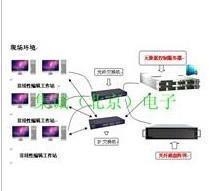 緯編技術驅動，優質供應商引領紡織產業創新——以網絡科技開發為例